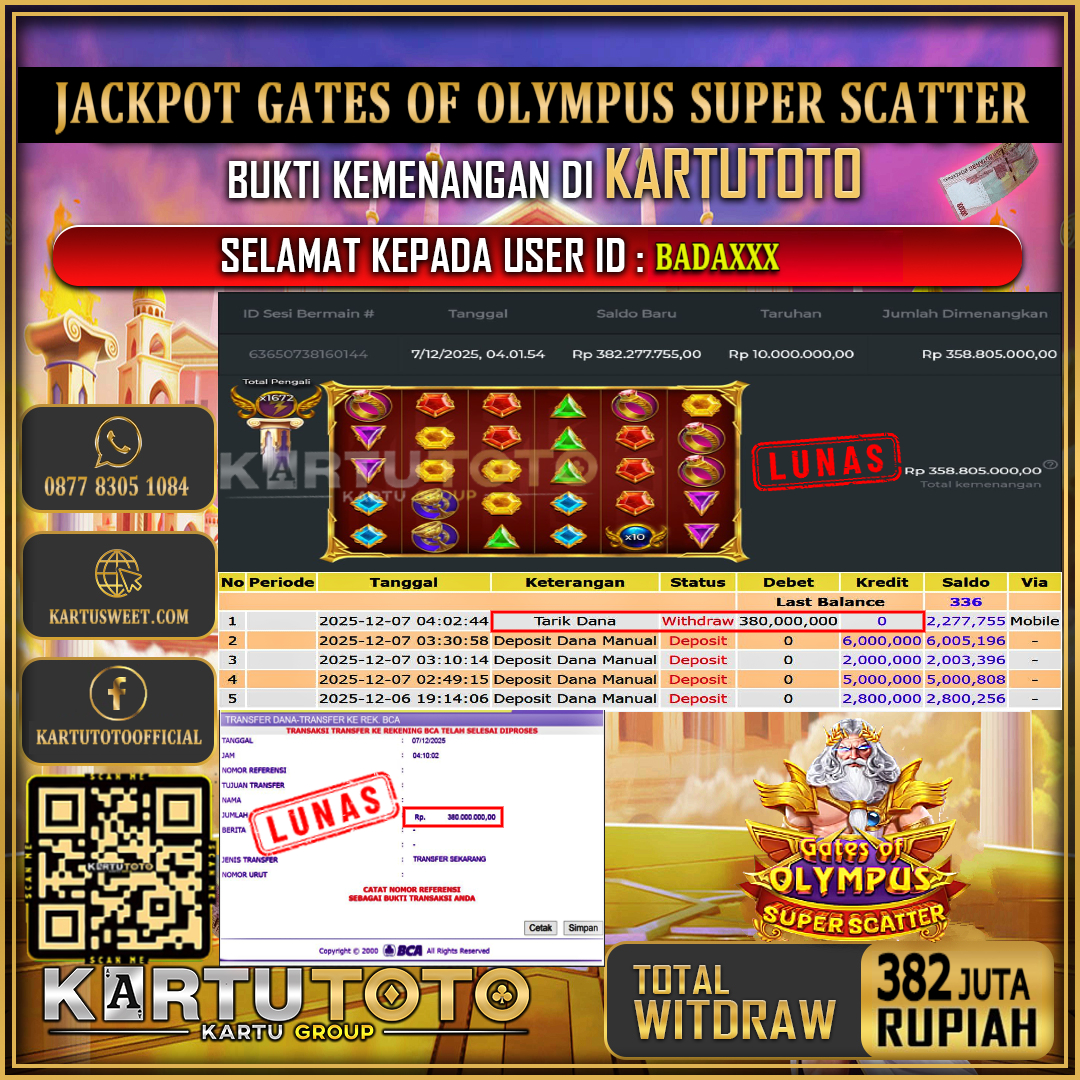 KARTUTOTO JACKPOT SLOT GATES OF OLYMPUS SUPER SCATTER Rp.382.000.000,- LUNAS USER ID :  BADA***	