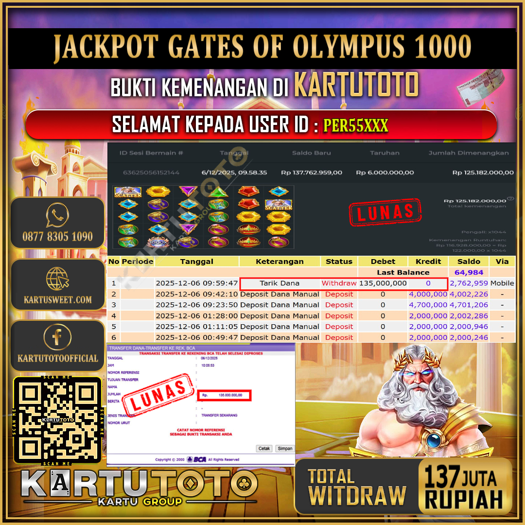 KARTUTOTO JACKPOT SLOT GATES OF OLYMPUS 1000 Rp.137.000.000,- LUNAS USER ID :  PER55***	