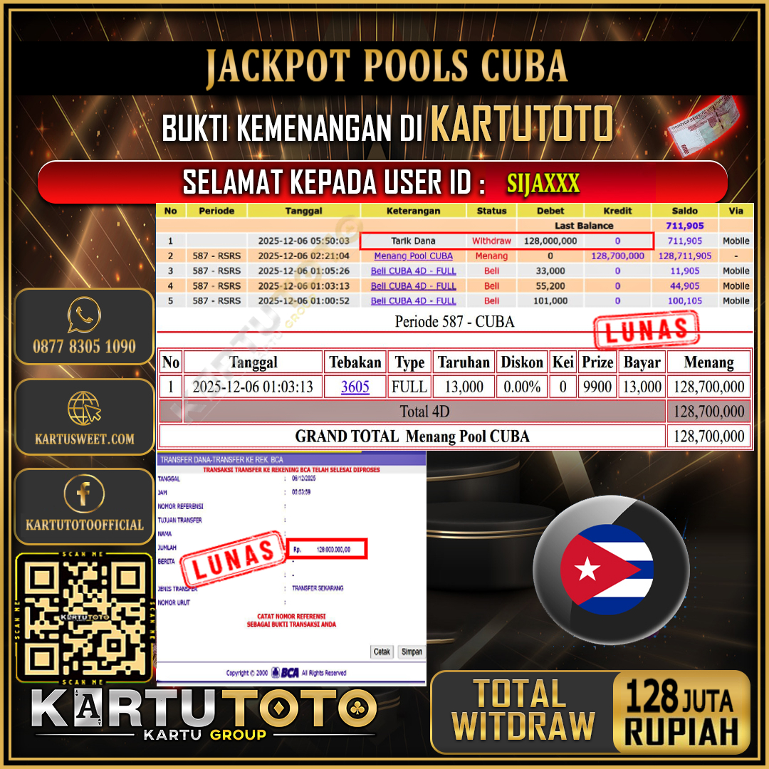 KARTUTOTO JACKPOT TOGEL CUBA Rp.128.000.000,- LUNAS USER ID :  SIJA***	