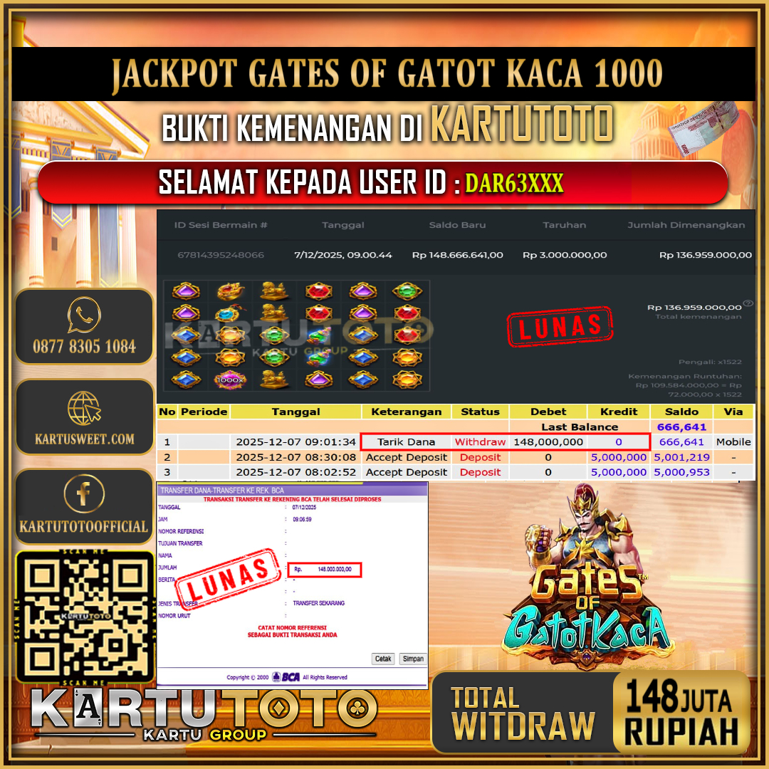 KARTUTOTO JACKPOT SLOT GATES OF GATOT KACA 1000 Rp.148.000.000,- LUNAS USER ID :  DAR63***	