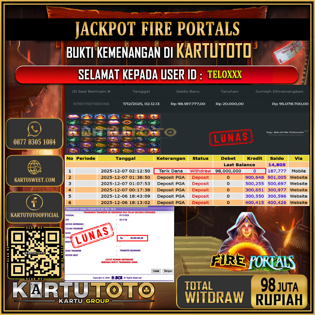 KARTUTOTO JACKPOT SLOT FIRE PORTALS Rp.98.000.000,- LUNAS USER ID :  TELO***	