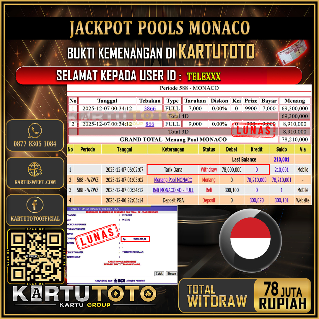 KARTUTOTO JACKPOT TOGEL MONACO Rp.78.000.000,- LUNAS USER ID : TELE***	