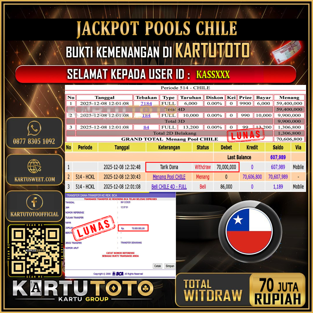 KARTUTOTO JACKPOT TOGEL CHILE Rp.70.000.000,- LUNAS USER ID :  KASS***	