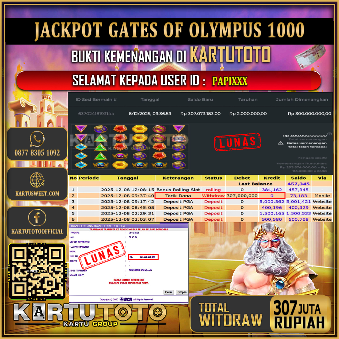 KARTUTOTO JACKPOT SLOT GATES OF OLYMPUS 1000 Rp.307.000.000,- LUNAS USER ID :  PAPI***	